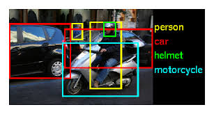 ImageNet Large Scale Visual Recognition Challenge